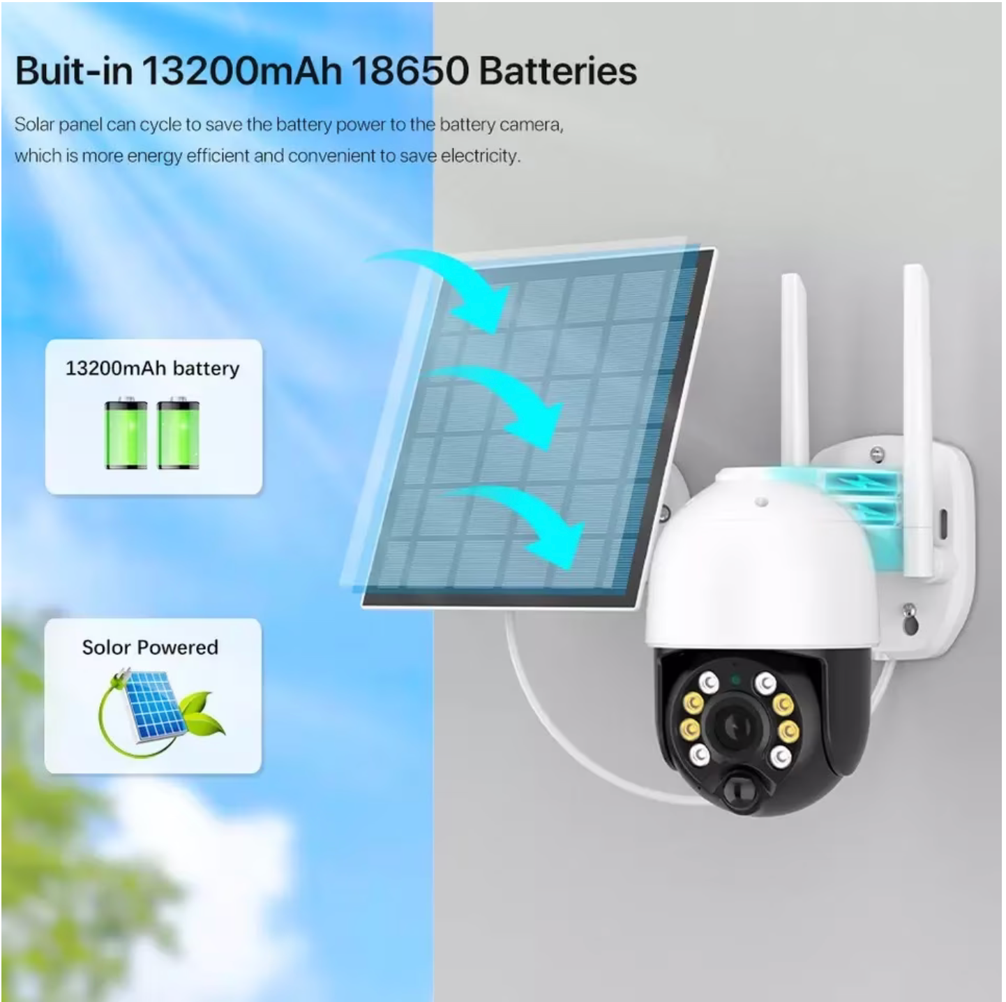 Camera de Supraveghere, E-Manor, Conexiune Wifi, 3 Mega Pixeli