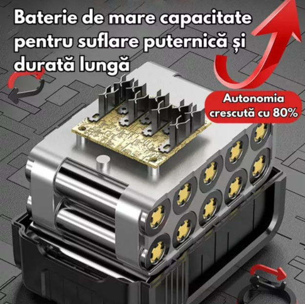 Suflanta Aer Portabila Multifunctionala pentru uscare masina, zapada, apa, calculator, gratar, frunze si praf, 2 acumulatori inclusi 48V