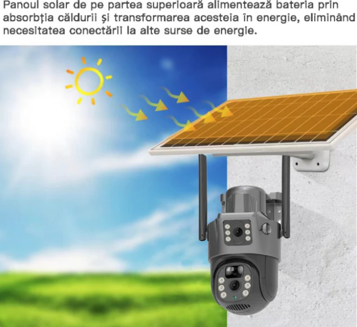 Camera Video de Supraveghere 4K - Cartela SIM / CONEXIUNE 4G SI Doua Lentile, Panou Solar