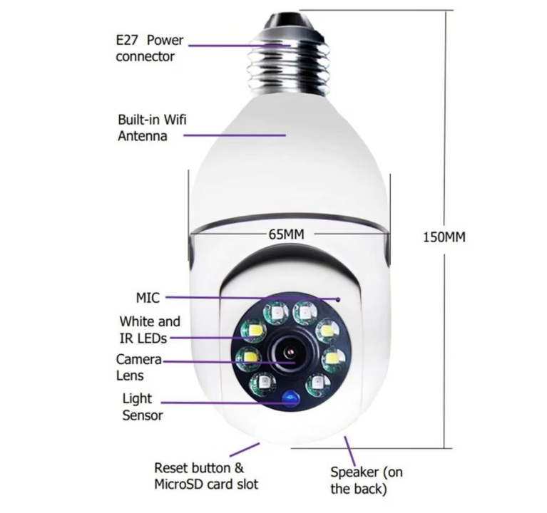 Camera IP, WI-FI, HD, Smart-Bulb, tip bec cu Senzor de Miscare si Aplicatie Telefon