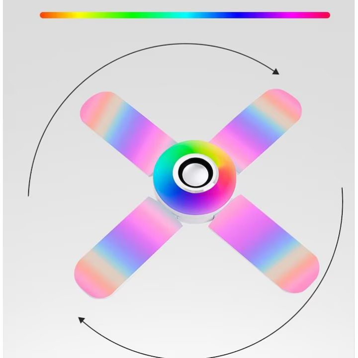 Lampa muzicala stil ventilator cu telecomanda si bluetooth, LAMPA-4+1-RGB-BLUETOOTH