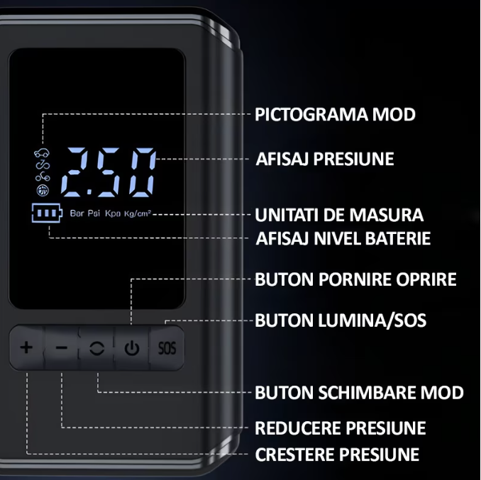 Compresor auto portabil, cu afisaj digital, 4 moduri, 4 capete pentru umflare, husa depozitare, acumulator 2 x 2000mah, pompa electrica pentru umflat, 10.3 BAR, functie powerbank, incarcare tip c, lumina LED, 30l/min, 60W, CX-229