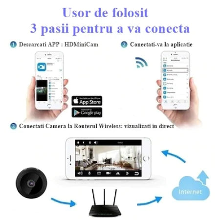 1+1 GRATIS! Mini Camera de Supraveghere, Functie Audio/Video, Night Vision, Wifi, Full HD 1080p, Negru