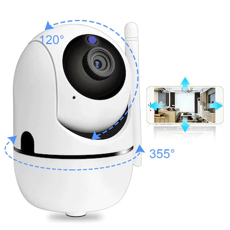 Set Baby Monitor Wireless , Monitorizare Video Audio Bebelusi , Vedere Nocturna, Sunet Bidirectional, Functie Push To Talk, Rotire Automata, Full HD 2MP 1920*1080, Senzor Miscare, Alb